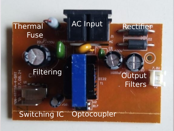 Supply board